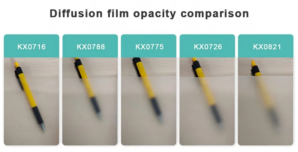 KX07 and KX08 Diffusion Film Opacity Comparison Diffusion film opacity comparison for KX07 and KX08 series