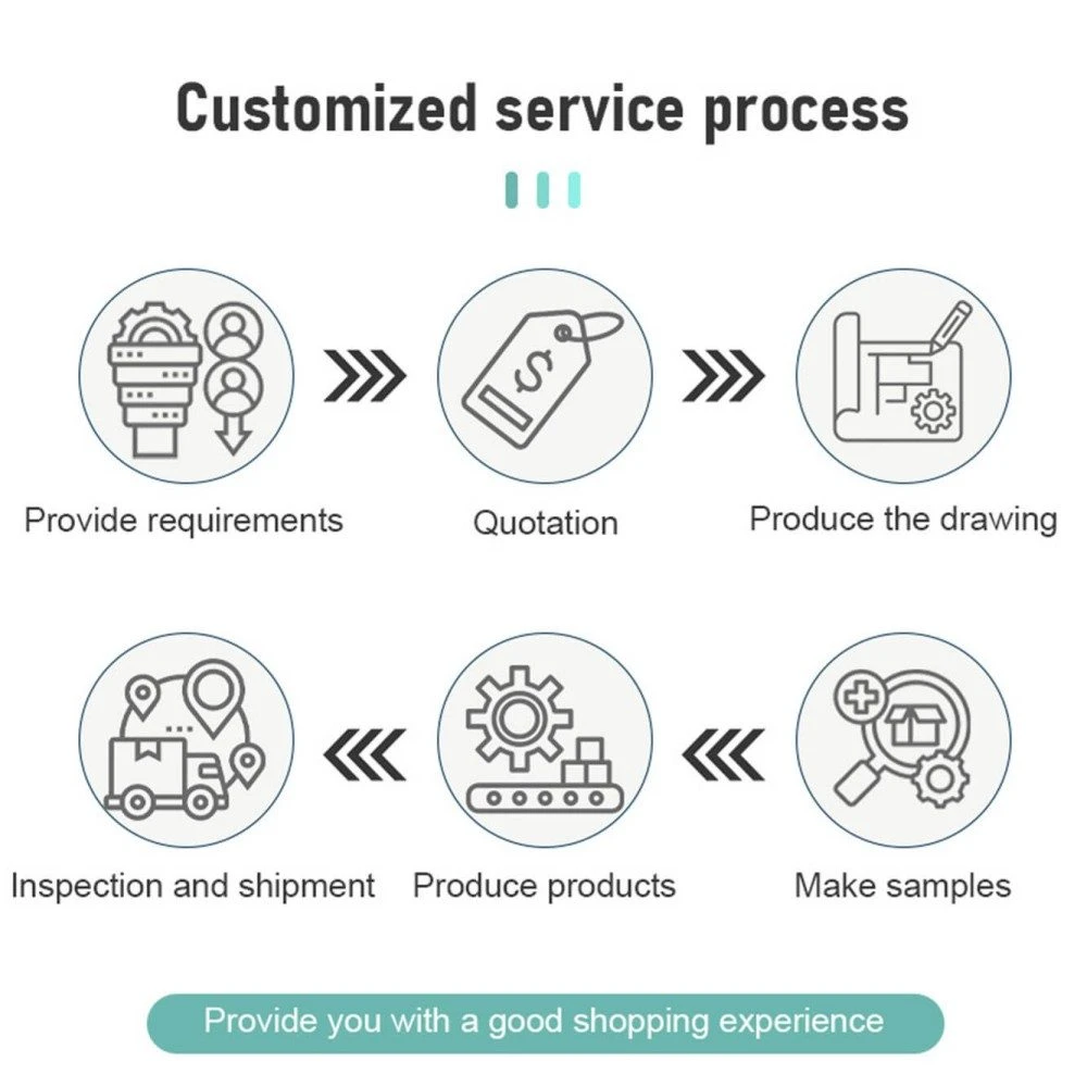 Textured polycarbonate film customization service process